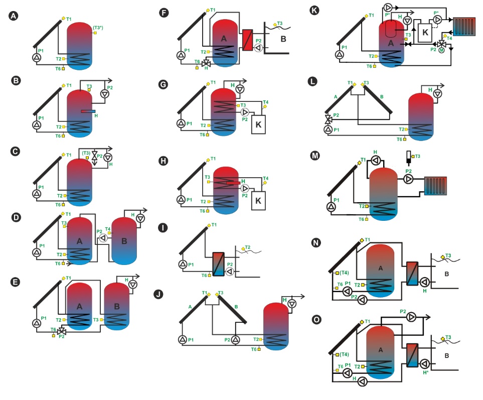 sterownik-plum-ecosol301-schematy-pracy